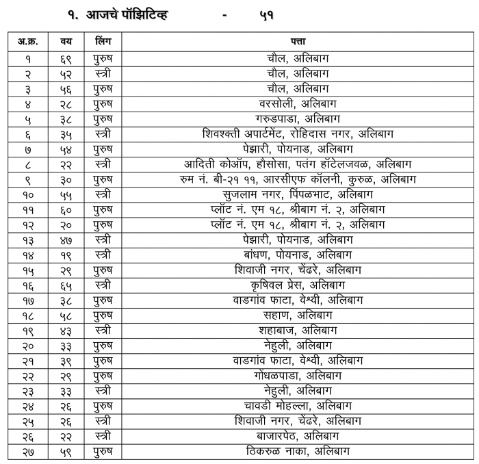 alibag _1  H x 