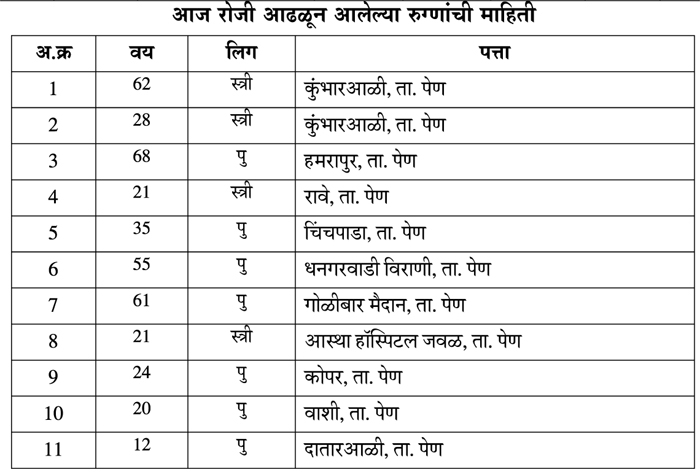 pen covid 19_1  