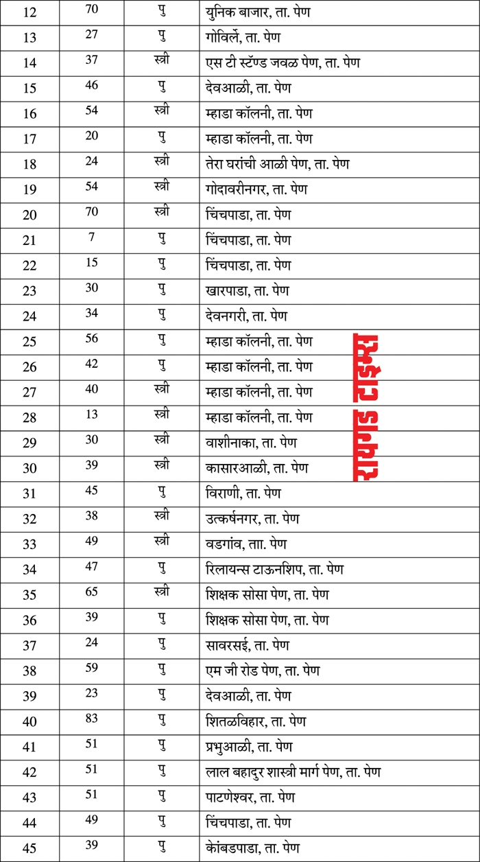 pen covid 19_1  