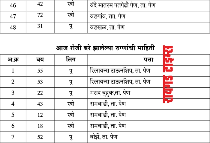 pen covid 19_1  