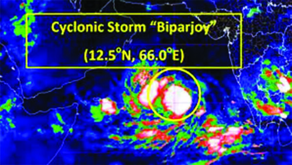 cyclone