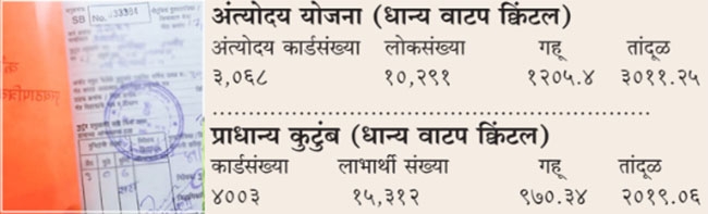 raigad reshan 1